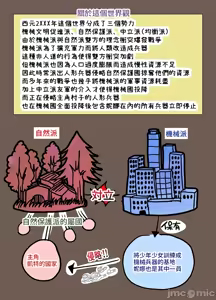 Page 83 of 戦争が終わって用済みになった人間兵器の巨乳美少女を拾って家に持ち帰ってみたら～1（Chinese） - preview thumbnail
