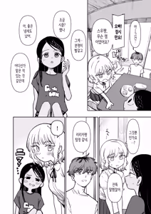 Page 8 of Ano Natsu, Himitsu no Confiture - Secret summer days with Suu and Ririka | 그 여름, 비밀의 콩피튀르 - preview thumbnail