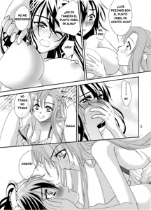 Page 10 of Kirito-kun no Shiroku Betatsuku nani ka - preview thumbnail