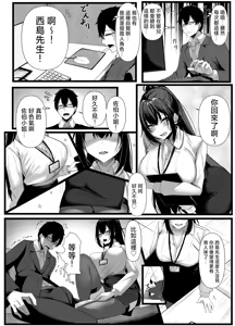 Page 58 of 成為了女性內衣的製作人1-2 - preview thumbnail