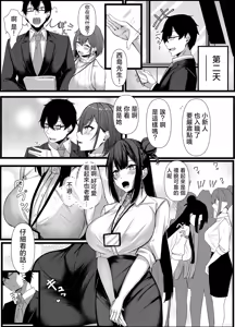 Page 81 of 成為了女性內衣的製作人1-2 - preview thumbnail