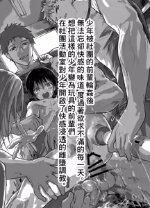 Page 3 of 被社团的前辈轮奸!鬼畜强奸!雌性调教地狱! - preview thumbnail