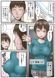 Page 3 of Sannen Furi ni Atta Juumai ga Eroi Karada ni Natteta Ken - preview thumbnail