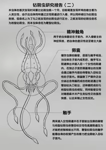 Page 130 of 寄生虫系列之钻阴虫 - preview thumbnail
