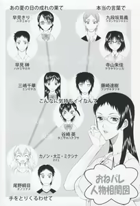 Page 4 of Onedari Parade - preview thumbnail