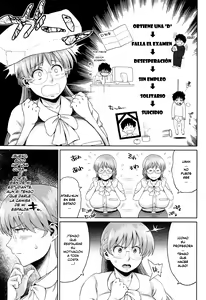 Page 148 of Houman Mucchiri Pai | Pechos Gordos Voluptuosos Ch. 1-10 - preview thumbnail