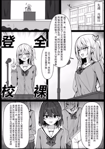 Page 8 of Kyou Kara Zenra Toukou 1 | 从今天开始全裸登校1 - preview thumbnail