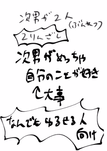 Page 3 of Jiko ai no tsuyoi jinan ga 2-ri ni natte ai to wa nanika tou hanashi - preview thumbnail