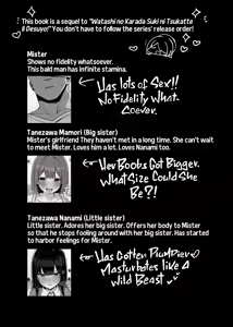 Page 3 of Nee... Onii-san shimasen ka | Mister, Want a Double Whopper? - preview thumbnail