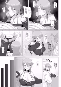 Page 9 of Gal Idol to Taiman Kouin Battle 4 - preview thumbnail