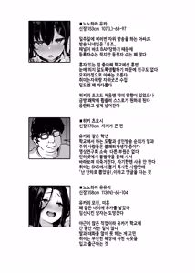 Page 239 of Nonohara Yuka no Himitsu no Haishin Soushuuhen | 노노하라 유카의 비밀 방송 총집편 - preview thumbnail