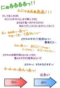 Page 462 of Chotto Chiisana Onnanoko to Iroiro Suru Ohanashi. 2 - preview thumbnail