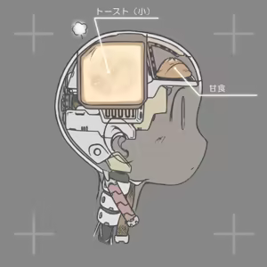 Page 642 of 画力欠乏症／妄想屋（仮名） - preview thumbnail