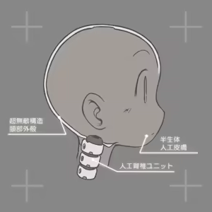 Page 644 of 画力欠乏症／妄想屋（仮名） - preview thumbnail