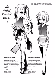 Page 28 of Kunoichi Azami ga Ochiru Made 2 - preview thumbnail