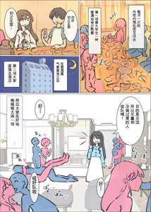 Page 30 of Daigaku no yarisa ga Omotte ita yori Yarisa datta hanashi - preview thumbnail