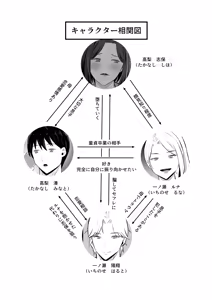 Page 3 of Kindan no Boshi Swapping 2 〜 hōkago no kyōshitsu de 4 P rankō-hen 〜 - preview thumbnail