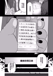 Page 4 of Kowareta Asuna | 壞掉的明日奈 - preview thumbnail