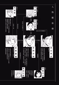 Page 773 of Tourou no Ori 1-5 | 螳螂之檻 1~5 - preview thumbnail