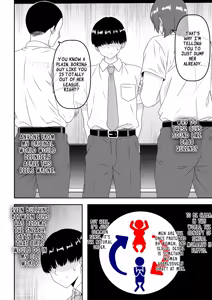 Page 3 of Teisou Gyakuten - Tayoreru Oujisama-kei no Senpai, Hatsu H de Kusso Nasakenai Koshiheko Sourou Sex o Urou Shiteshimau | Chastity Reversal- The Reliable Prince-Type Senpai Is Pathetically Quick in Bed During Our First Time - preview thumbnail