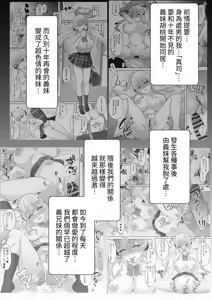 Page 3 of Bokutachi Kyoudai wa Itsudatte Naka (Chinnai) ga Iikk 2 ~Gal Imouto to Nakadashi Zanmai no Orusuban~ - preview thumbnail