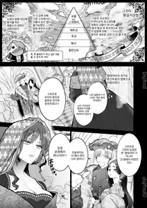 Page 18 of Houtou Kizoku wa Moto Outaishihi to no Haramasekon de Isogashii - The Rake and The Once Crowned Princess - preview thumbnail