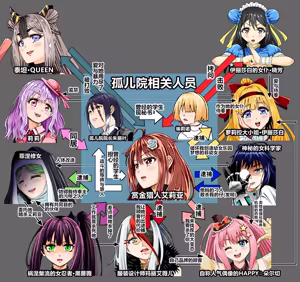 Page 3 of BOUNTY HUNTER GIRL vs PRO GAMER Ch. 11[Chinese]-Slime个人汉化 - preview thumbnail