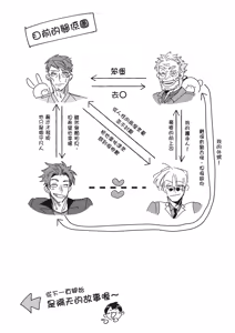 Page 202 of Uragirimono no Love Song 3 | 背叛者的情歌 3 - preview thumbnail