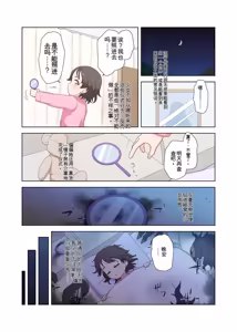 Page 3 of Kagami no Kaii ni Torawareta Shoujo - preview thumbnail