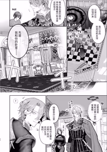 Page 21 of Houtou Kizoku wa Moto Outaishihi to no Haramasekon de Isogashii - The Rake and The Once Crowned Princess - preview thumbnail
