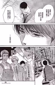 Page 84 of ~Doujin~VOL.06 Doujin ni Urunde︱滋润同人作家 - preview thumbnail