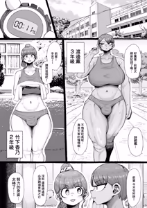 Page 3 of Futanari Gakuen no Onna ga Douiu Atsukai o Ukeru ka Anata wa Shitteimasu ka? - preview thumbnail
