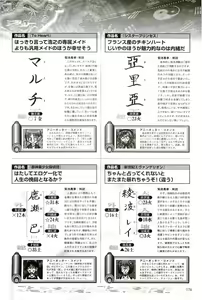 Page 176 of 2D Dream Magazine 2004-01 Vol. 14 - preview thumbnail