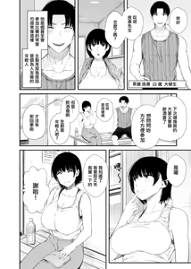 Page 3 of Yokyuu Fuman na Hitozuma ga Gym de Shiriatta Wakai Otoko ni Netorareru Hanashi | 欲求不滿的人妻被健身房認識的年輕男人強睡奪走的故事 - preview thumbnail