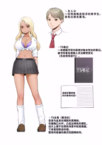 Page 38 of TS Kaihen Note de Yaritai Hodai!? | 使用性转笔记随心所欲地改变人生 - preview thumbnail
