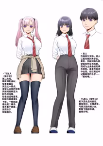 Page 40 of TS Kaihen Note de Yaritai Hodai!? | 使用性转笔记随心所欲地改变人生 - preview thumbnail