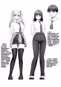 Page 41 of TS Kaihen Note de Yaritai Hodai!? | 使用性转笔记随心所欲地改变人生 - preview thumbnail