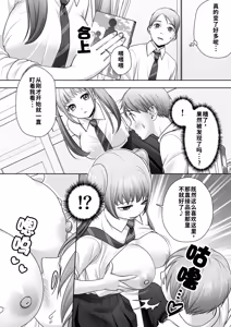 Page 8 of TS Kaihen Note de Yaritai Hodai!? | 使用性转笔记随心所欲地改变人生 - preview thumbnail