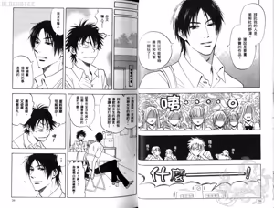 Page 22 of His Favorite 那傢伙的真命天子  Vol. 2 - preview thumbnail