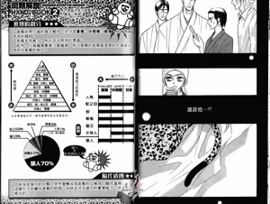 Page 28 of SEX PISTOLS 野性類戀人  Vol. 4 - preview thumbnail