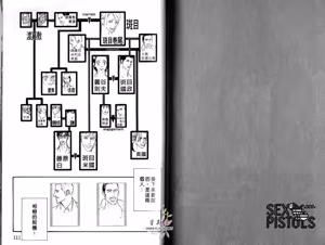 Page 57 of SEX PISTOLS 野性類戀人  Vol. 4 - preview thumbnail
