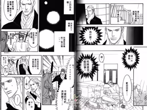 Page 69 of SEX PISTOLS 野性類戀人  Vol. 4 - preview thumbnail