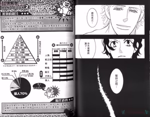 Page 41 of SEX PISTOLS 野性類戀人  Vol. 5 - preview thumbnail