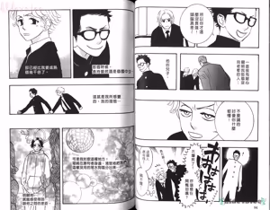 Page 49 of SEX PISTOLS 野性類戀人  Vol. 5 - preview thumbnail