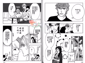 Page 79 of SEX PISTOLS 野性類戀人  Vol. 6 - preview thumbnail