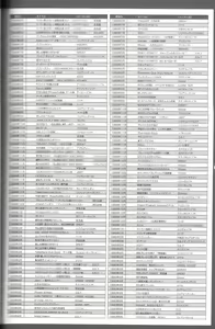 Page 45 of Magezine:Super Beautiful Girls-Games Chronicle Complete Book 1892-2000 - preview thumbnail