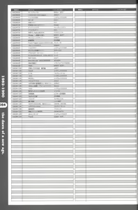 Page 46 of Magezine:Super Beautiful Girls-Games Chronicle Complete Book 1892-2000 - preview thumbnail
