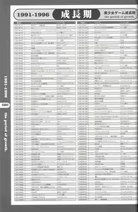 Page 72 of Magezine:Super Beautiful Girls-Games Chronicle Complete Book 1892-2000 - preview thumbnail