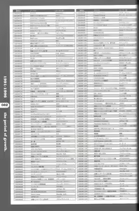 Page 74 of Magezine:Super Beautiful Girls-Games Chronicle Complete Book 1892-2000 - preview thumbnail