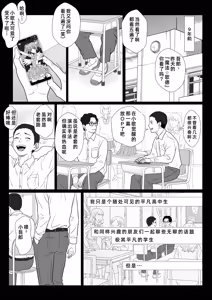 Page 8 of Celeb de Takabisha na Ijimekko no Mama o Netoru Hanashi - preview thumbnail
